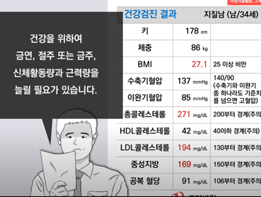 건강프로포즈 '이상지질혈증' - 생활터(직장) 중심 교육 영상(질병관리청)