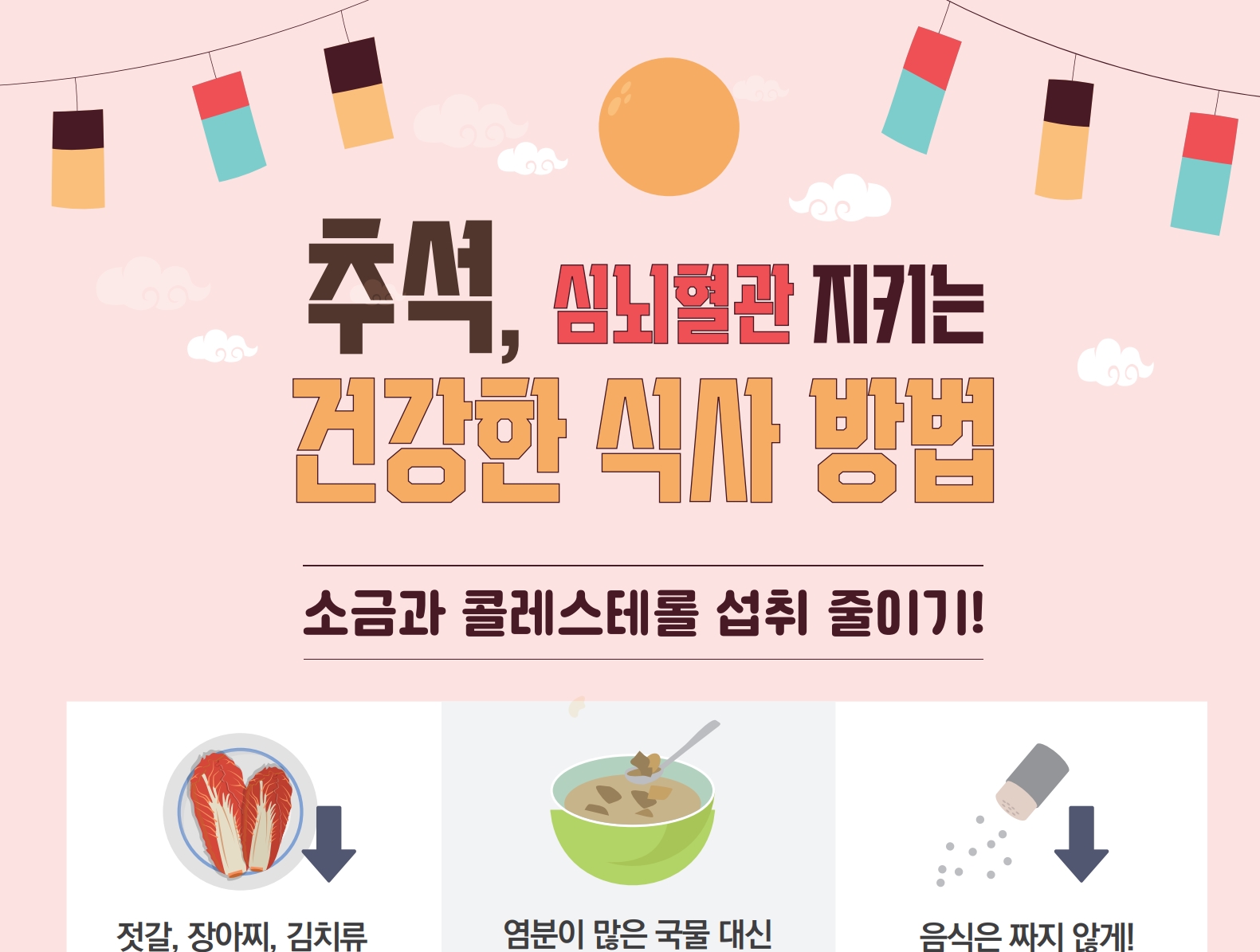 [인포그래픽] 추석, 심뇌혈관 지키는 건강한 식사 방법