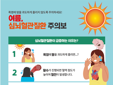 [인포그래픽] 여름, 심뇌혈관질환 주의보