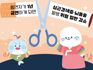 [인포그래픽] 새해 다짐을 점검하며 금연을 시작하세요