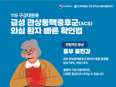 [인포그래픽] 119구급대원용 급성 관상동맥증후군(ACS) 의심 환자 빠른 확인법